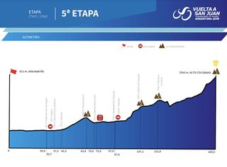 Vuelta a San Juan Internacional 2019: Stage 5