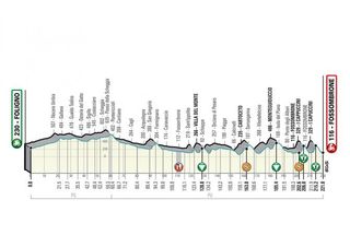 Stage 4 - Tirreno-Adriatico: Lutsenko takes dramatic stage 4 win