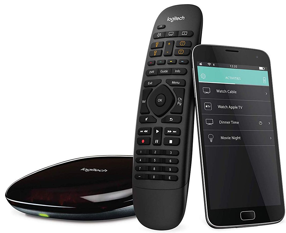 Smart control for Apple TV